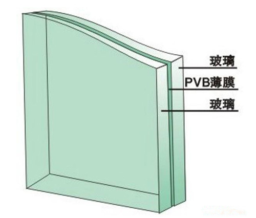 中卫直销单银中空玻璃价格